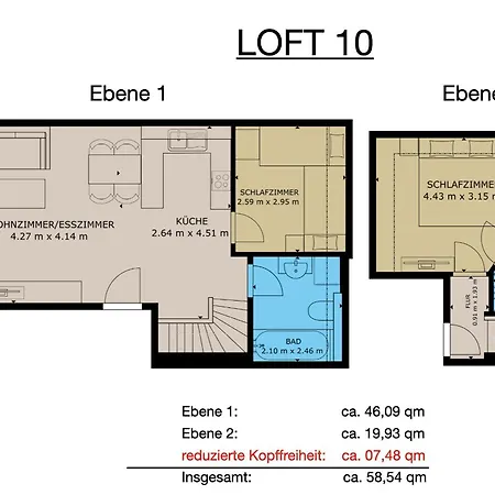 Loft 10 *